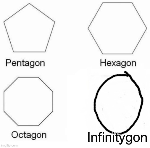 Infinitygon | Infinitygon | image tagged in memes,pentagon hexagon octagon,infinity,pag na guilty | made w/ Imgflip meme maker