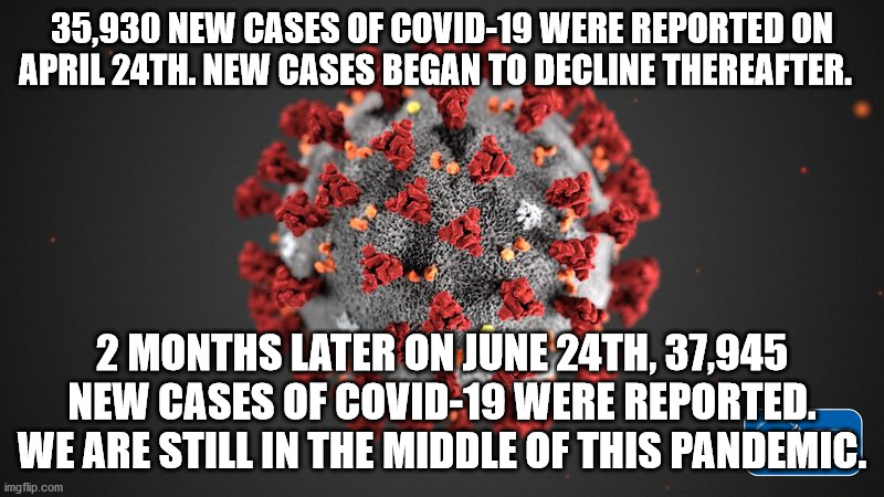 Pandemic worsens | 35,930 NEW CASES OF COVID-19 WERE REPORTED ON APRIL 24TH. NEW CASES BEGAN TO DECLINE THEREAFTER. 2 MONTHS LATER ON JUNE 24TH, 37,945 NEW CASES OF COVID-19 WERE REPORTED. WE ARE STILL IN THE MIDDLE OF THIS PANDEMIC. | image tagged in covid 19 | made w/ Imgflip meme maker