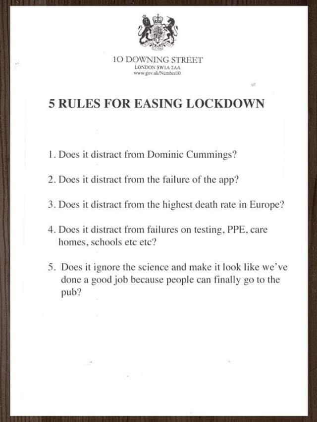 Lock down rules Blank Meme Template