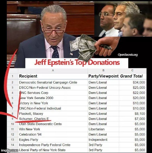 schumer | image tagged in schumer | made w/ Imgflip meme maker