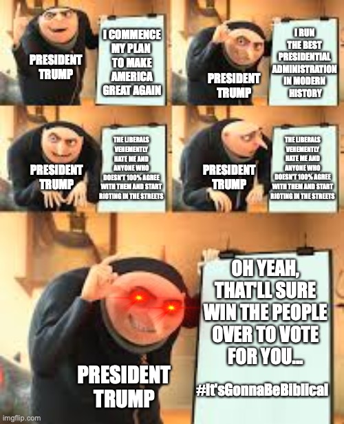 Politics Gru Meme Template 5 Panel Memes Gifs Imgflip