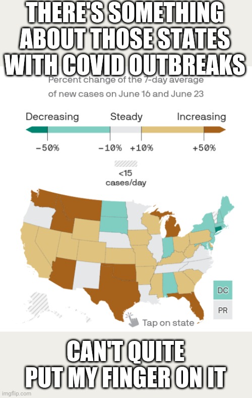 COVID states | THERE'S SOMETHING ABOUT THOSE STATES WITH COVID OUTBREAKS; CAN'T QUITE PUT MY FINGER ON IT | image tagged in pandemic,states that brought this on themselves | made w/ Imgflip meme maker