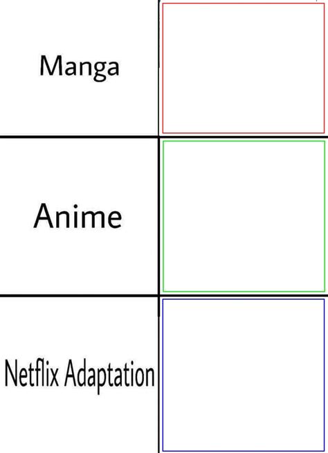 manga anime netflix adaption Memes & GIFs - Imgflip