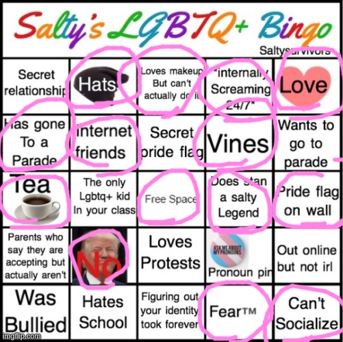 Decided to jump on this bandwagon. :) | image tagged in the pride bingo,happy pride | made w/ Imgflip meme maker