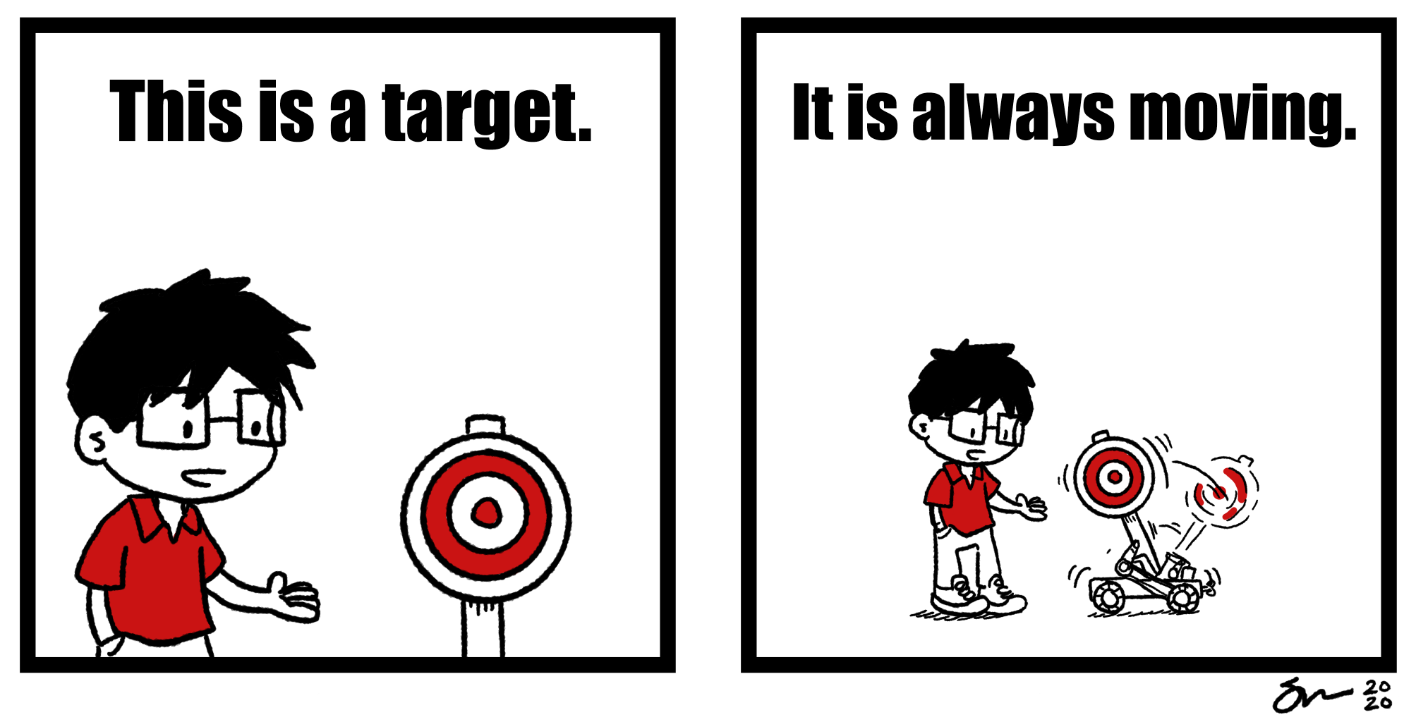 High Quality Moving Target Blank Meme Template