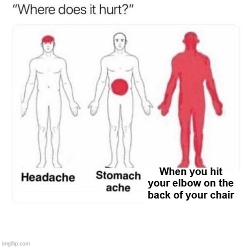 Where does it hurt | When you hit your elbow on the back of your chair | image tagged in where does it hurt | made w/ Imgflip meme maker
