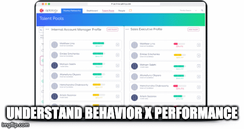 People intelligence platform |  UNDERSTAND BEHAVIOR X PERFORMANCE | image tagged in gifs | made w/ Imgflip images-to-gif maker