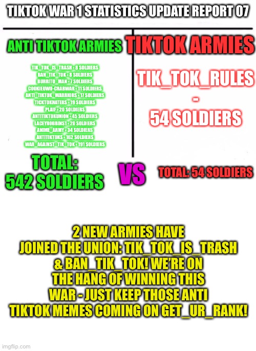 War_Against_Tik_Tok stickman Memes & GIFs - Imgflip