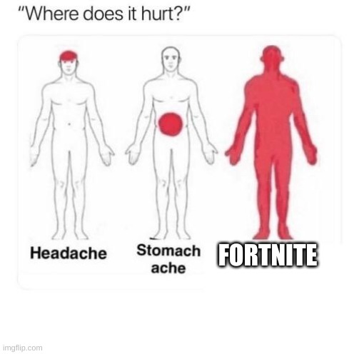 Where does it hurt | FORTNITE | image tagged in where does it hurt | made w/ Imgflip meme maker