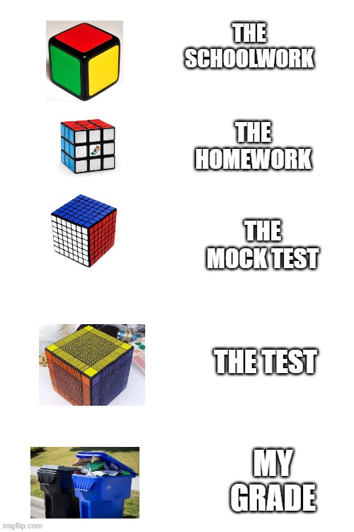 Test Difficulty | THE SCHOOLWORK; THE HOMEWORK; THE MOCK TEST; THE TEST; MY GRADE | image tagged in blank white template,rubiks cube,school,test,memes | made w/ Imgflip meme maker