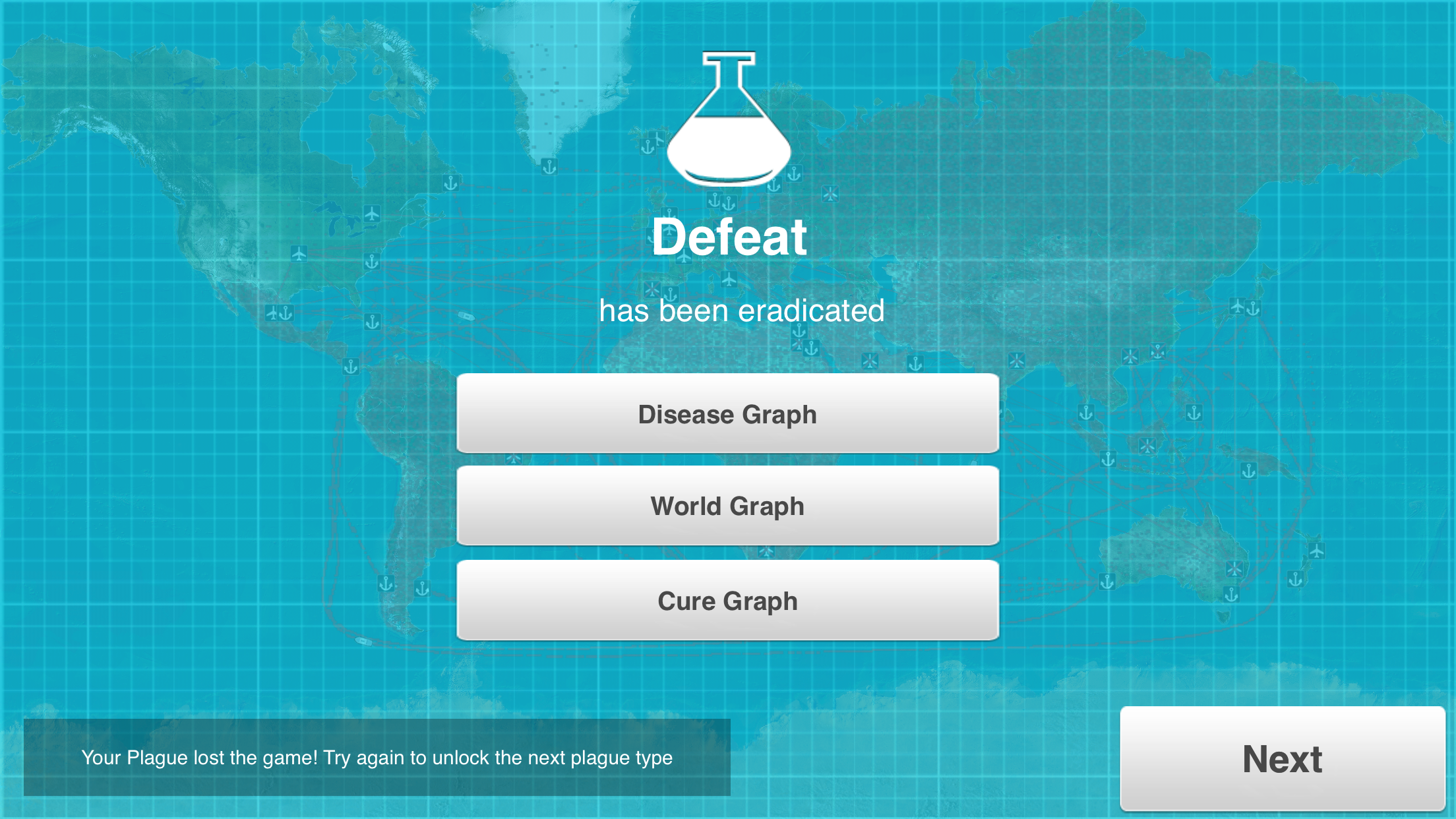 Plague Inc x has been eradicated Blank Meme Template