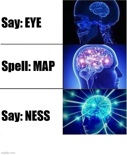 Say What? | Say: EYE; Spell: MAP; COVELL BELLAMY III; Say: NESS | image tagged in say what | made w/ Imgflip meme maker