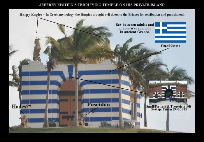 Epstein Island Blank Meme Template