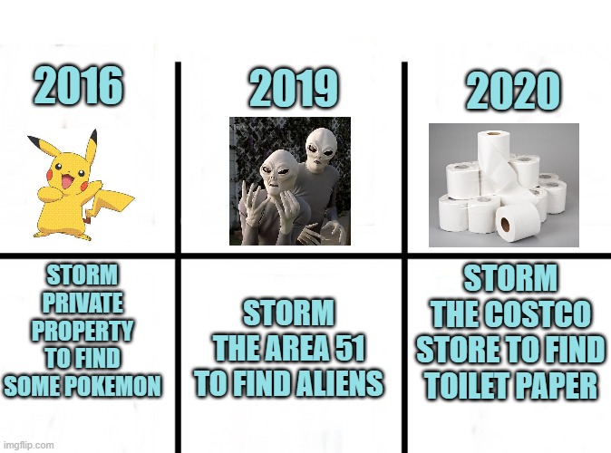 Evolution of humanity | 2020; 2019; 2016; STORM PRIVATE PROPERTY TO FIND SOME POKEMON; STORM THE COSTCO STORE TO FIND TOILET PAPER; STORM THE AREA 51 TO FIND ALIENS | image tagged in blank starter pack extended,no more toilet paper,coronavirus,storm area 51,pokemon go,aliens | made w/ Imgflip meme maker