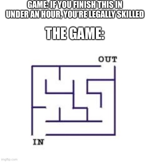 GAME: IF YOU FINISH THIS IN UNDER AN HOUR, YOU’RE LEGALLY SKILLED; THE GAME: | image tagged in blank white template | made w/ Imgflip meme maker