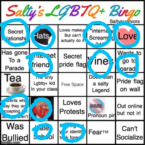 The Pride Bingo | image tagged in the pride bingo,lgbtq | made w/ Imgflip meme maker