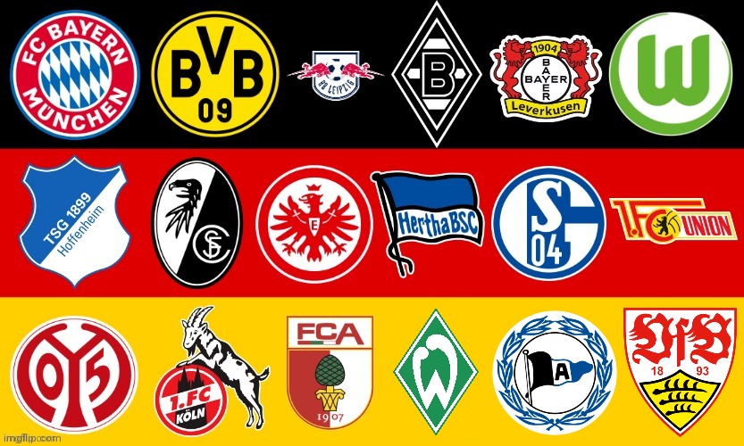 Bundesliga 2020-2021 (UPDATED) | image tagged in football,soccer,germany,bundesliga,bayern munich | made w/ Imgflip meme maker