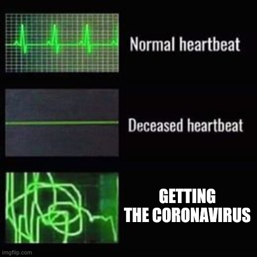 heartbeat rate | GETTING THE CORONAVIRUS | image tagged in heartbeat rate,memes,coronavirus | made w/ Imgflip meme maker