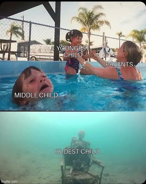 Old young middle | image tagged in drowning | made w/ Imgflip meme maker