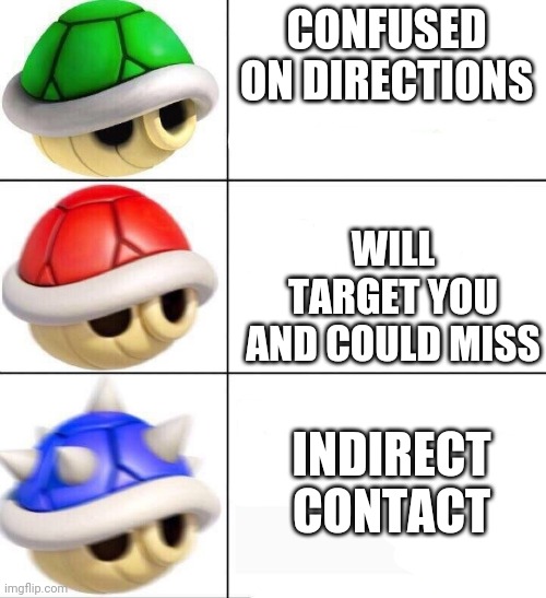mario kart shells | CONFUSED ON DIRECTIONS; WILL TARGET YOU AND COULD MISS; INDIRECT CONTACT | image tagged in mario kart shells | made w/ Imgflip meme maker