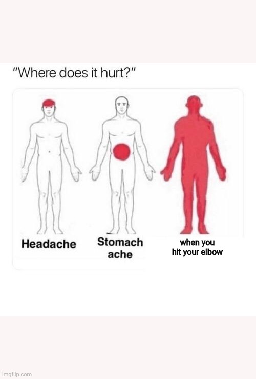 Where does it hurt |  when you hit your elbow | image tagged in where does it hurt | made w/ Imgflip meme maker