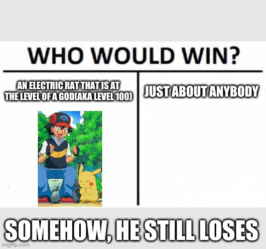 ??? | AN ELECTRIC RAT THAT IS AT THE LEVEL OF A GOD(AKA LEVEL 100); JUST ABOUT ANYBODY; SOMEHOW, HE STILL LOSES | image tagged in memes,who would win,the truth | made w/ Imgflip meme maker