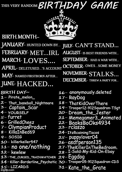 Birthday Game | THIS VERY RANDOM; HUNTED DOWN BY... CAN'T STAND... MET...IRL; IS BEST FRIENDS WITH... LOVES.... HAD A WAR WITH... OWES...SOME MONEY; DELETUSED...'S ACCOUNT; STALKS... NAMED FIRSTBORN AFTER... THREW A PARTY FOR... HACKED... anonymously.deleted; RayDog; Pirate_melon_; That_baseball_Nightmare; ThatKidOverThere; Captain_Scar; Trooper12-912Squadron-TSgt; Dream_the_Jester; YOURSELF; furret; Memegamer3_Animated; GrilledCheez; BooksBoOks4934; OlympianProduct; rclaszo; KillaInBed69; ItzRcainingTacos; puppylover04; SOSIG; asdfperson135; killerkeller547; no one/nothing; TheKillerInTheBedroom. I-Sold-My-Kid-On-Ebay; kewlew; Eggdog; THE_CURSED_TRAINWATCHER; Killer-Borderline_Psychotic; Trooper05-912Squadron-CDS; LIZARDS; Kate_the_Grate | image tagged in birthday game | made w/ Imgflip meme maker