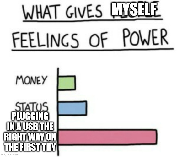 What Gives People Feelings of Power | MYSELF; PLUGGING IN A USB THE RIGHT WAY ON THE FIRST TRY | image tagged in what gives people feelings of power | made w/ Imgflip meme maker