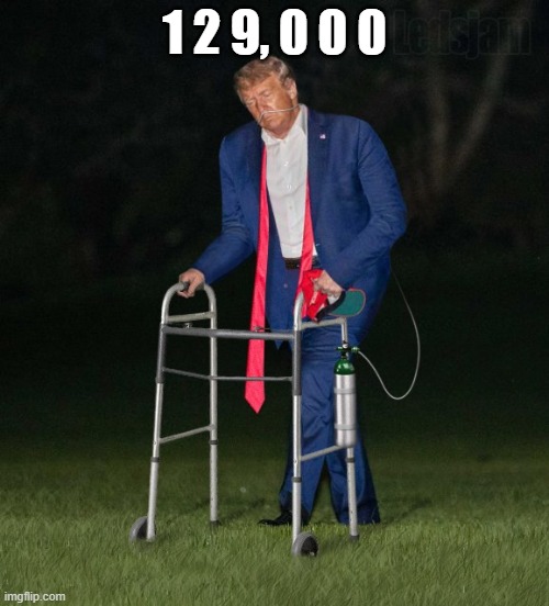 1 2 9, 0 0 0 | made w/ Imgflip meme maker