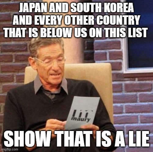 Is "taking away the guns" the answer? Well: Kind of! But as a matter of fact, you can still own guns in these countries. | JAPAN AND SOUTH KOREA AND EVERY OTHER COUNTRY THAT IS BELOW US ON THIS LIST; SHOW THAT IS A LIE | image tagged in memes,maury lie detector,gun control,gun rights,gun laws,second amendment | made w/ Imgflip meme maker