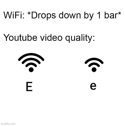 E; e | image tagged in blank white template,wifi drops | made w/ Imgflip meme maker