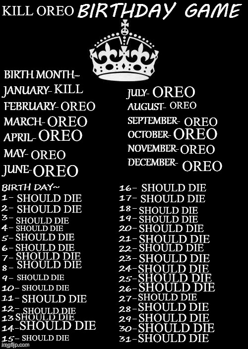 Yes | KILL OREO; KILL; OREO; OREO; OREO; OREO; OREO; OREO; OREO; OREO; OREO; OREO; OREO; SHOULD DIE; SHOULD DIE; SHOULD DIE; SHOULD DIE; SHOULD DIE; SHOULD DIE; SHOULD DIE; SHOULD DIE; SHOULD DIE; SHOULD DIE; SHOULD DIE; SHOULD DIE; SHOULD DIE; SHOULD DIE; SHOULD DIE; SHOULD DIE; SHOULD DIE; SHOULD DIE; SHOULD DIE; SHOULD DIE; SHOULD DIE; SHOULD DIE; SHOULD DIE; SHOULD DIE; SHOULD DIE; SHOULD DIE; SHOULD DIE; SHOULD DIE; SHOULD DIE; SHOULD DIE; SHOULD DIE | image tagged in birthday game,kill oreo | made w/ Imgflip meme maker