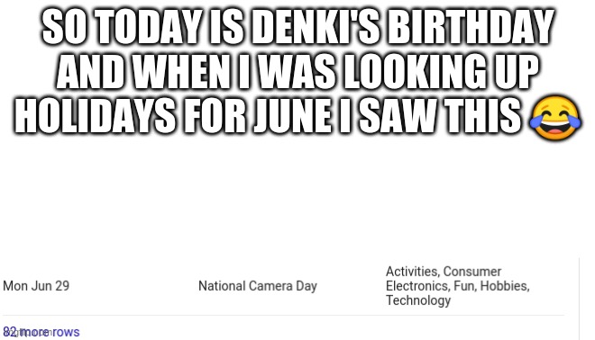 Upvote to say happy birthday to pikachu-boy | SO TODAY IS DENKI'S BIRTHDAY AND WHEN I WAS LOOKING UP HOLIDAYS FOR JUNE I SAW THIS 😂 | image tagged in blank white template | made w/ Imgflip meme maker