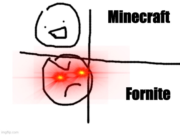 Titles? Nah. | Minecraft; Fornite | image tagged in blank white template | made w/ Imgflip meme maker