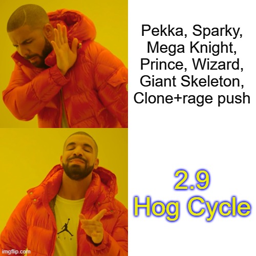 Clash Royale memes | Pekka, Sparky, Mega Knight, Prince, Wizard, Giant Skeleton, Clone+rage push; 2.9 Hog Cycle | image tagged in memes | made w/ Imgflip meme maker