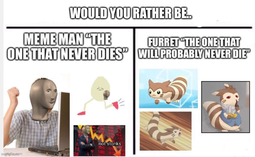 Would you rather be meme man or furret? | WOULD YOU RATHER BE.. | made w/ Imgflip meme maker