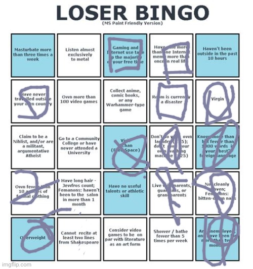 I luv bingo lol didn't get bingo :( | made w/ Imgflip meme maker