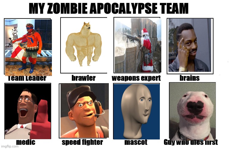 My Zombie Apocalypse Team | image tagged in my zombie apocalypse team,funny,zombie | made w/ Imgflip meme maker