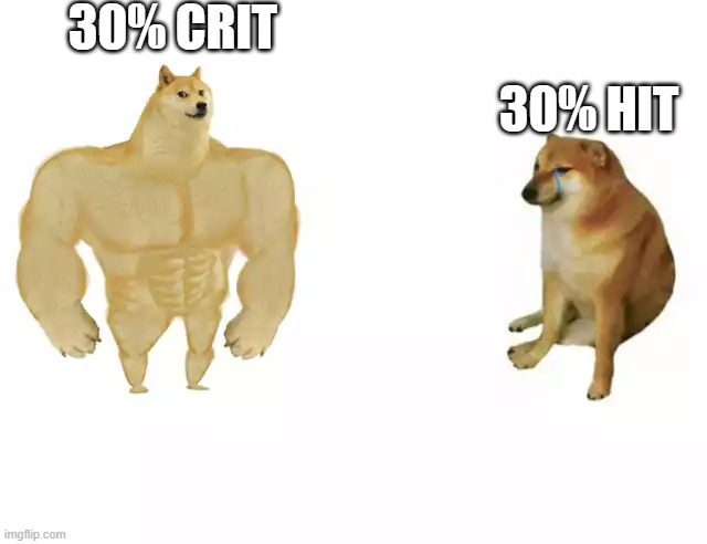 Buff Doge vs. Cheems | 30% CRIT; 30% HIT | image tagged in fire emblem | made w/ Imgflip meme maker