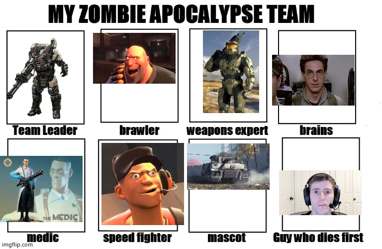 Took forever but | image tagged in my zombie apocalypse team,funny | made w/ Imgflip meme maker