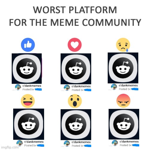 Based on my experience. | image tagged in memes,reddit,community,facebook,reactions | made w/ Imgflip meme maker