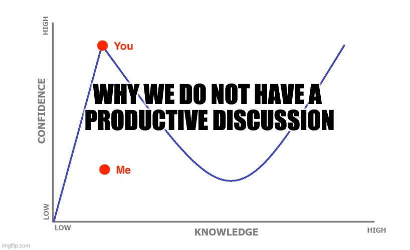 Why we do not have a productive discussion | WHY WE DO NOT HAVE A 
PRODUCTIVE DISCUSSION | image tagged in memes,political meme,politics,teaching,science | made w/ Imgflip meme maker