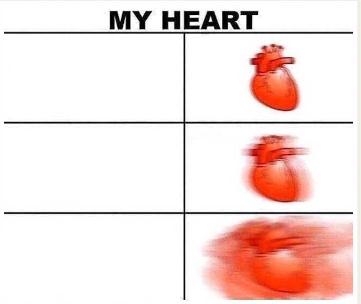 High Quality Pumping Heart Blank Meme Template