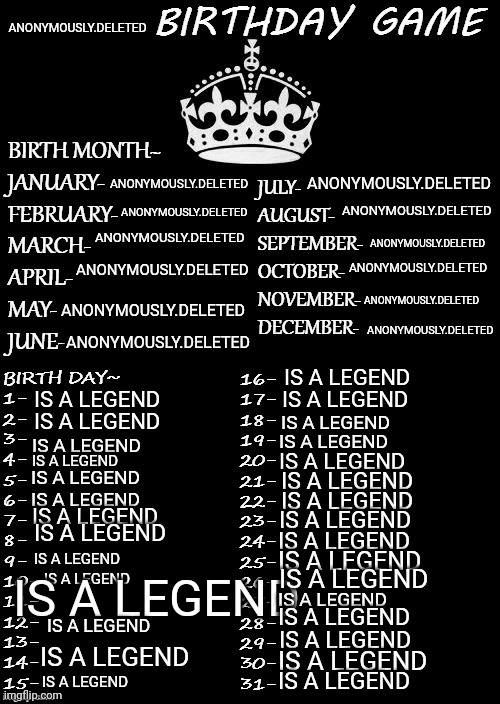 Birthday Game | ANONYMOUSLY.DELETED; ANONYMOUSLY.DELETED; ANONYMOUSLY.DELETED; ANONYMOUSLY.DELETED; ANONYMOUSLY.DELETED; ANONYMOUSLY.DELETED; ANONYMOUSLY.DELETED; ANONYMOUSLY.DELETED; ANONYMOUSLY.DELETED; ANONYMOUSLY.DELETED; ANONYMOUSLY.DELETED; ANONYMOUSLY.DELETED; ANONYMOUSLY.DELETED; IS A LEGEND; IS A LEGEND; IS A LEGEND; IS A LEGEND; IS A LEGEND; IS A LEGEND; IS A LEGEND; IS A LEGEND; IS A LEGEND; IS A LEGEND; IS A LEGEND; IS A LEGEND; IS A LEGEND; IS A LEGEND; IS A LEGEND; IS A LEGEND; IS A LEGEND; IS A LEGEND; IS A LEGEND; IS A LEGEND; IS A LEGEND; IS A LEGEND; IS A LEGEND; IS A LEGEND; IS A LEGEND; IS A LEGEND; IS A LEGEND; IS A LEGEND; IS A LEGEND; IS A LEGEND | image tagged in birthday game | made w/ Imgflip meme maker