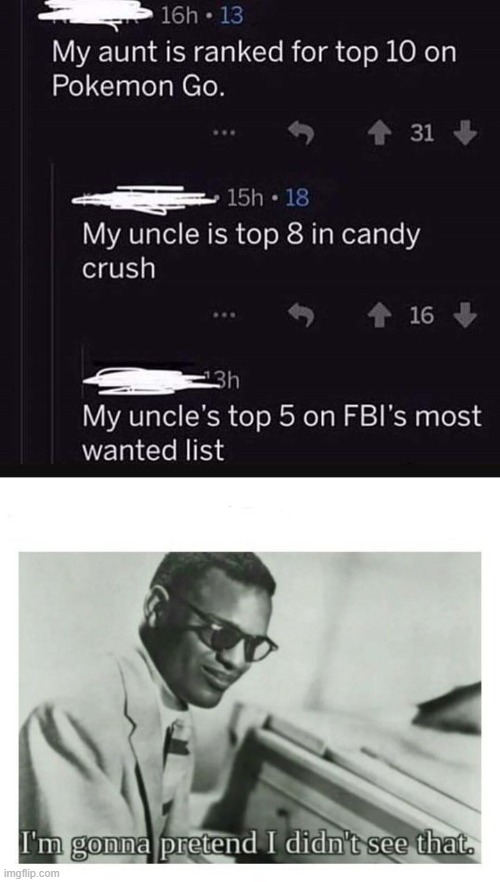 top 5 dead or alive | image tagged in i'm gonna pretend i didn't see that,top 5,fbi,why is the fbi here,repost,reposts are awesome | made w/ Imgflip meme maker