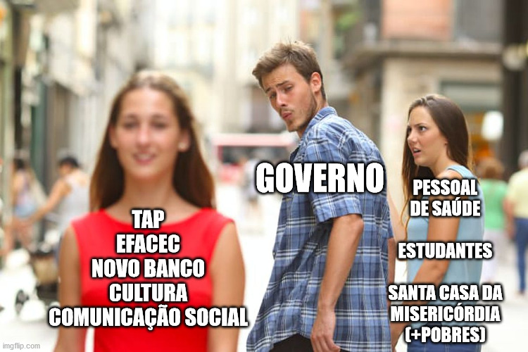Portugal mal parado 1 | GOVERNO; PESSOAL
DE SAÚDE
 
ESTUDANTES
 
SANTA CASA DA
MISERICÓRDIA
(+POBRES); TAP
EFACEC
NOVO BANCO
CULTURA
COMUNICAÇÃO SOCIAL | image tagged in memes,distracted boyfriend,governo,prioridades,pobres,ricos | made w/ Imgflip meme maker