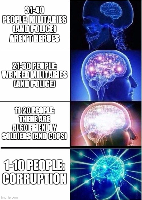 Just my opinion | 31-40 PEOPLE: MILITARIES (AND POLICE) AREN'T HEROES; 21-30 PEOPLE: WE NEED MILITARIES (AND POLICE); 11-20 PEOPLE: THERE ARE ALSO FRIENDLY SOLDIERS (AND COPS); 1-10 PEOPLE: CORRUPTION | image tagged in memes,expanding brain,hero,military,police,corruption | made w/ Imgflip meme maker