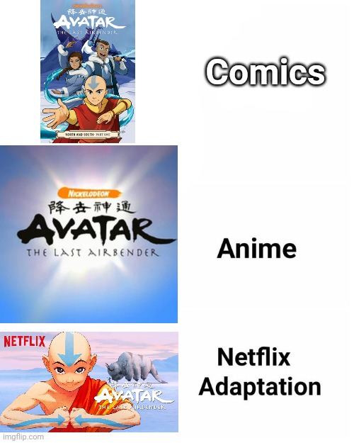 Avatar the last airbender | Comics | image tagged in netflix adaptation | made w/ Imgflip meme maker