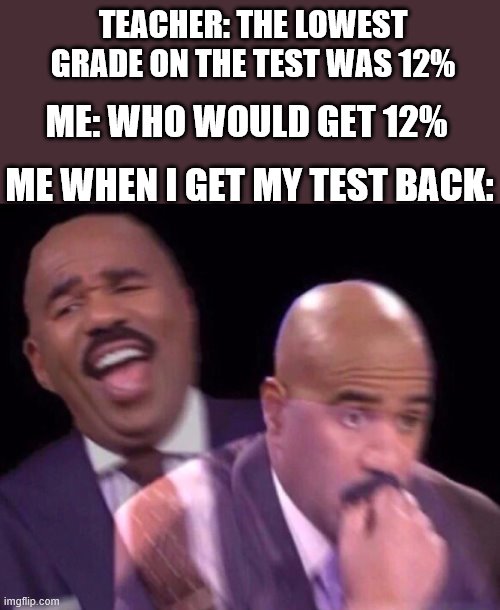 Steve Harvey Laughing Serious | TEACHER: THE LOWEST GRADE ON THE TEST WAS 12%; ME: WHO WOULD GET 12%; ME WHEN I GET MY TEST BACK: | image tagged in steve harvey laughing serious | made w/ Imgflip meme maker