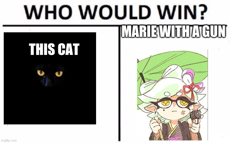 Who Would Win? Meme | MARIE WITH A GUN; THIS CAT | image tagged in memes,who would win | made w/ Imgflip meme maker